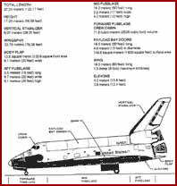 Space Shuttle Orbiter