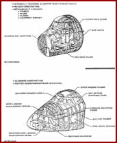Forward Fuselage (crew module and structure)