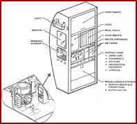 Galley Configuration (concept)