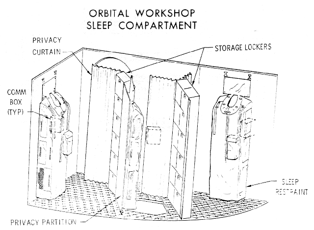 Sleep Compartment 