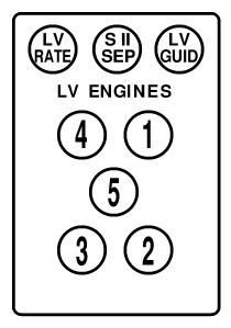 Layout of launch vehicle lights