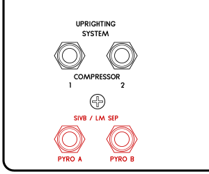 SIVB / LM SEP circuit breakers