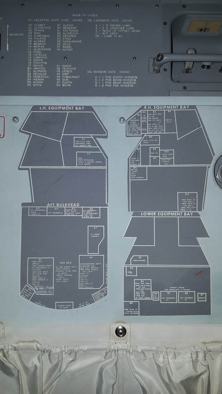 On-board Stowage Map