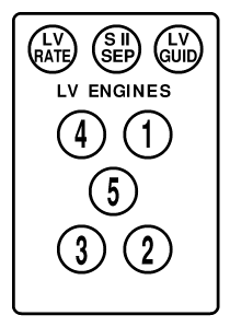 Layout of launch vehicle indicator lamps