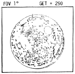 Diagram of the Moon from spacecraft.