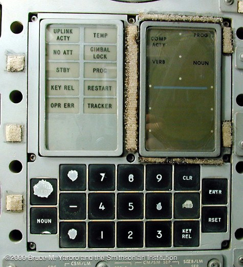 The Display and Keyboard.