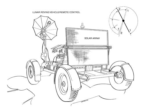 Lunar Rover Vehicle with Solar Array