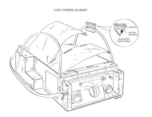 LCRU Thermal Blanket