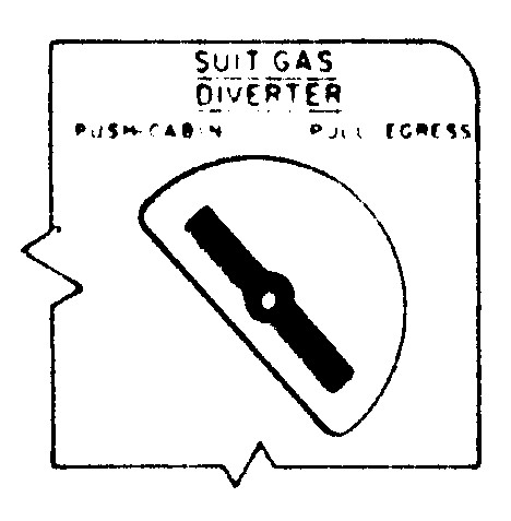 Suit Gas Diverter Valve