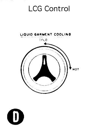 Liquid Cooling Valve
