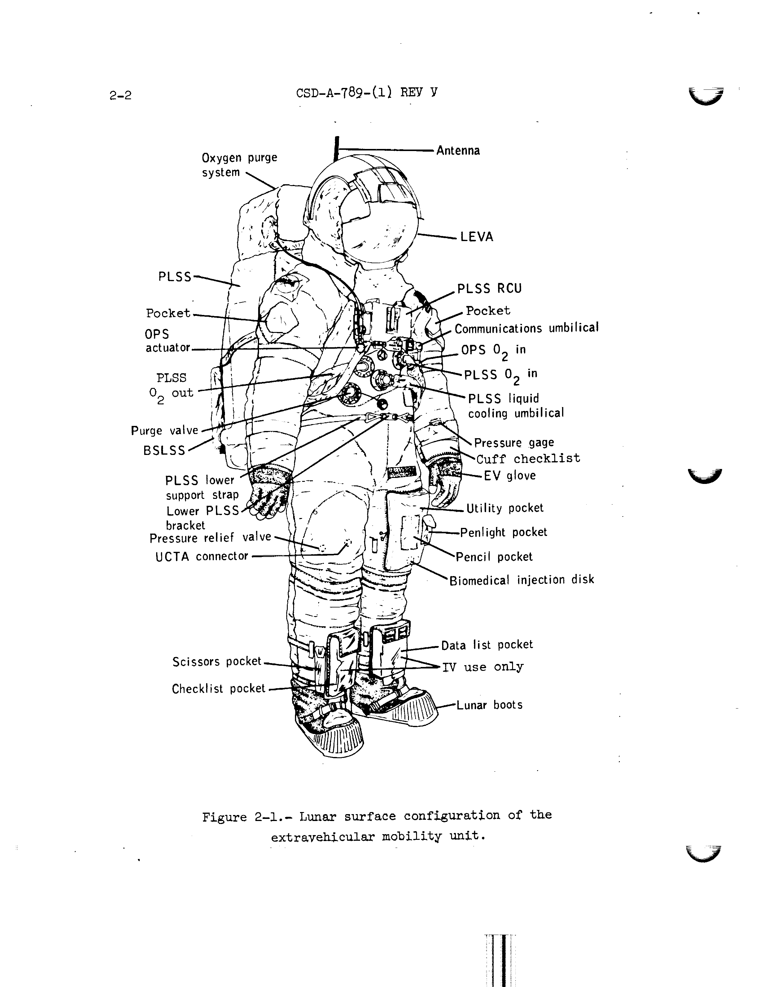 Текст скафандр. Строение скафандра Космонавта. Скафандр Орлан схема. Космический скафандр чертеж. Из чего состоит скафандр.