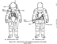 OPS figure
                  1-46