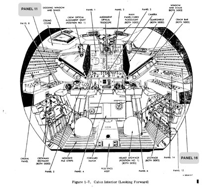 LM-6 CB(11)