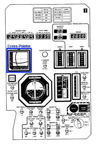 LM Panel 1