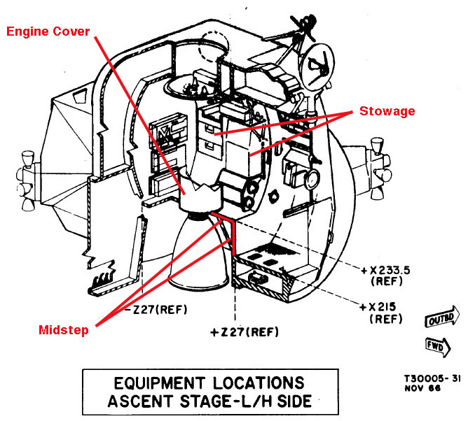 LHS Cutaway