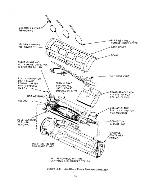 Final version of Antenna Stowage Container drawing