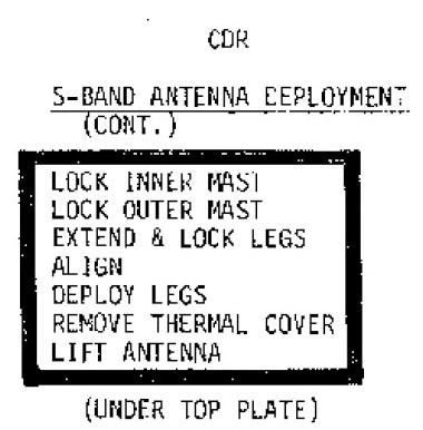 S-Band Decal 3