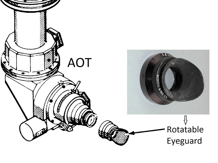 AOT Eyeguard