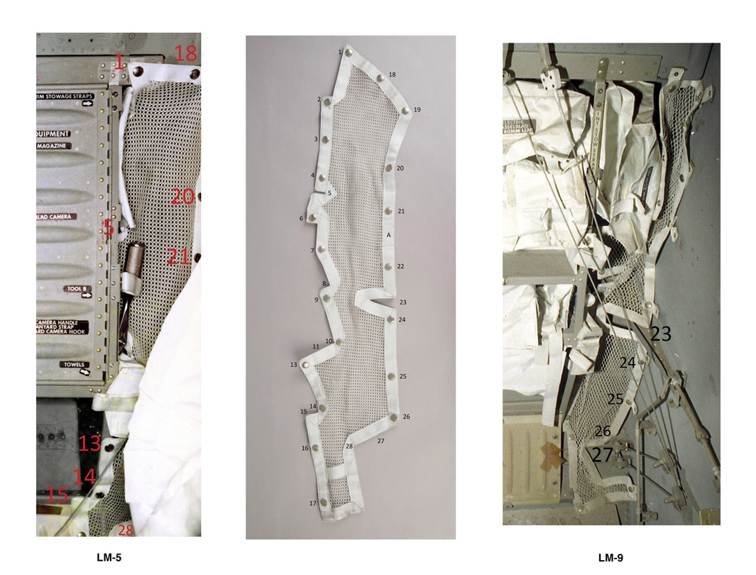 Netting
          comparison