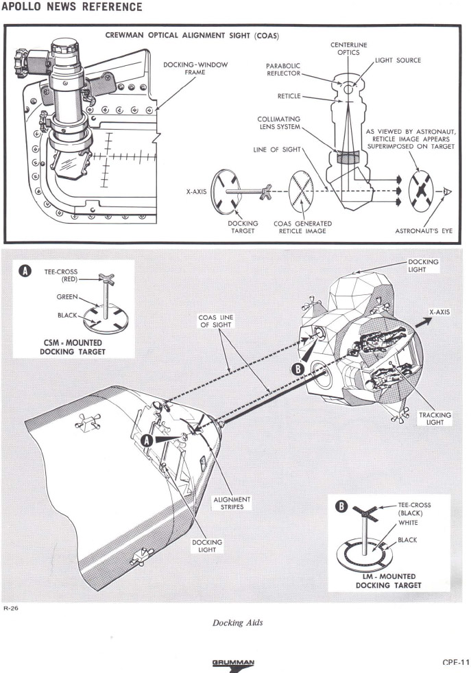 LM News Reference page CPE-11