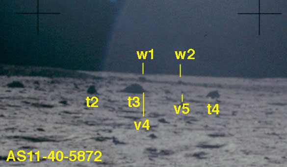 Detail from 5872 showing t2, t3, t4, v4, v5, and
          w1 and w2