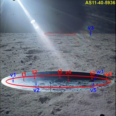 Boulder groups t and v in 5936