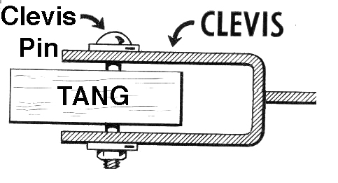 Clevis-and-Tang Fastener after PSF