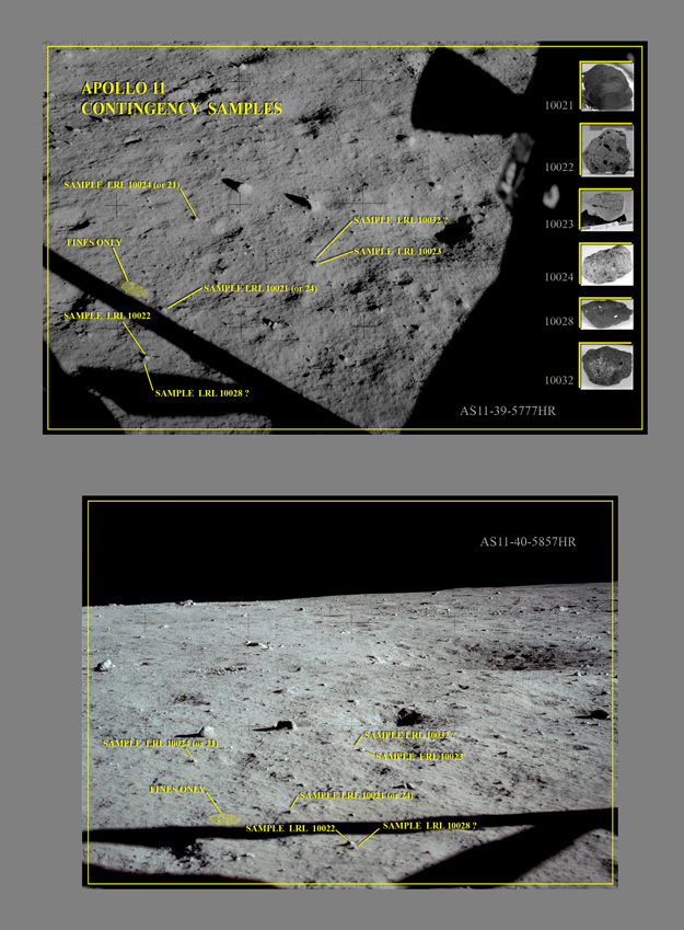 Contingency Sample
          Sites in 5777 and 5857