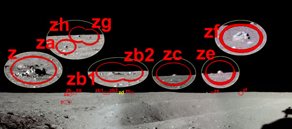 Group Z in
              Pan 1