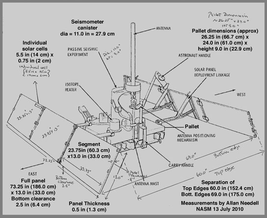 PSEP
                  dimensions meausre by Allan Needell