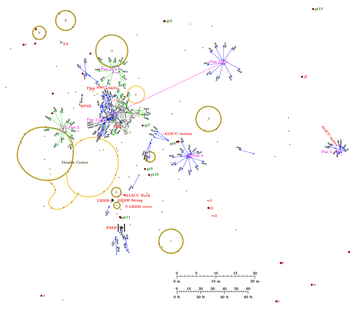 24 January 2012 revision of a11psrf3-15