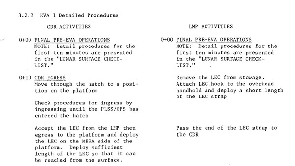 Apollo 12 Lunar Surface Procedures
        extract