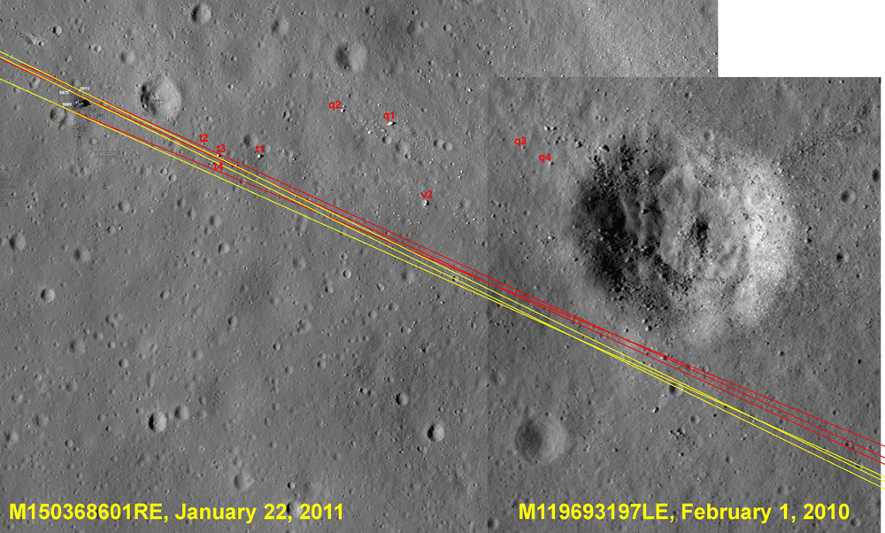 Azimuth ines relative to t-boulders