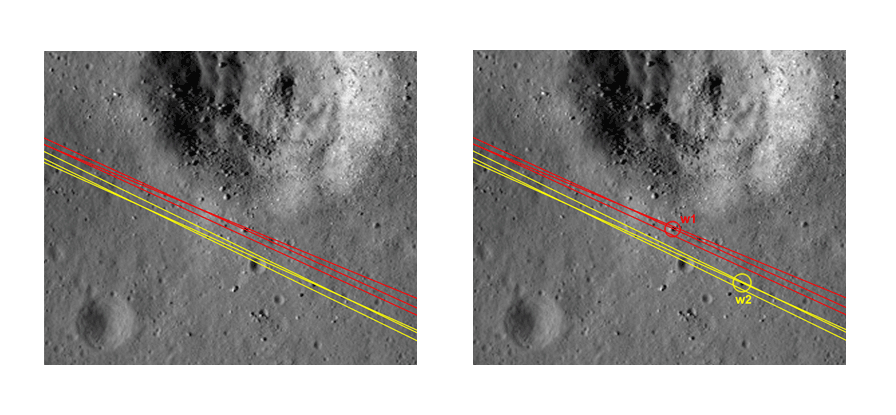 Identification of W1 and W2