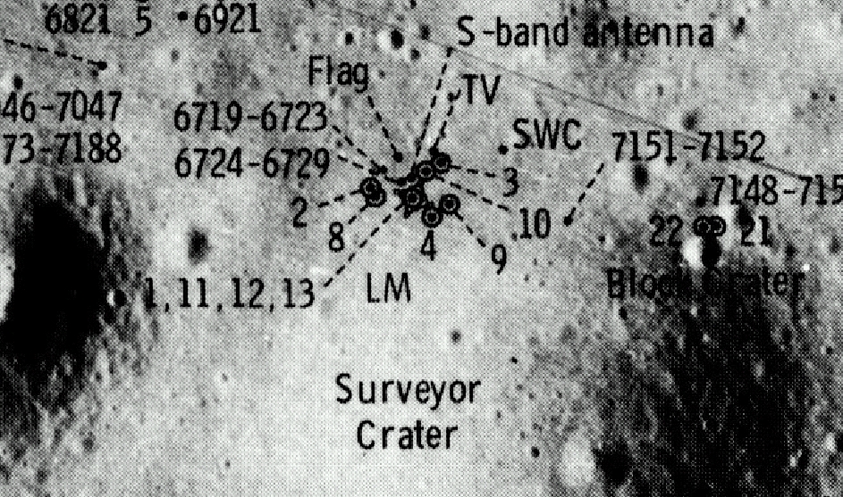 Detail from PSR figure 10-50