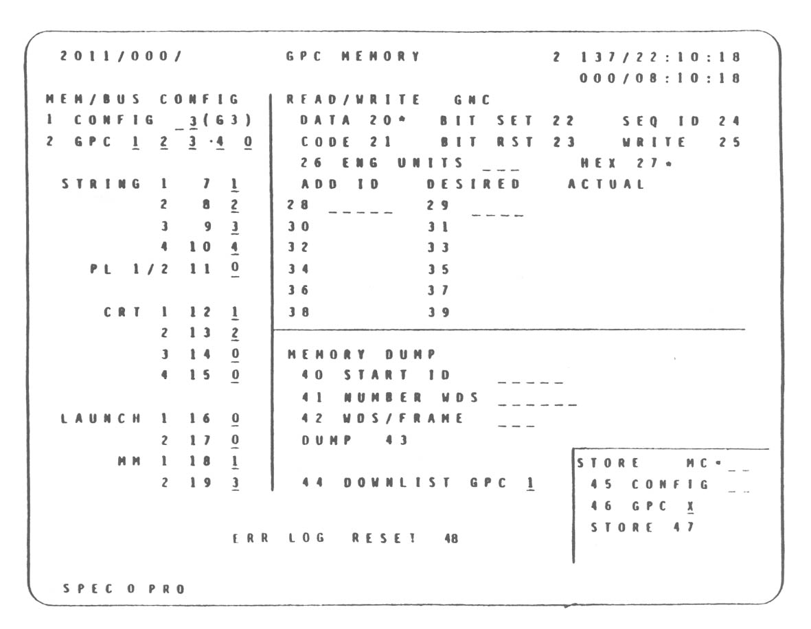Figure 4-9.