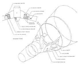 Figure 1-2.