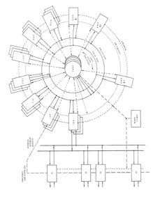 Figure 5-3. 