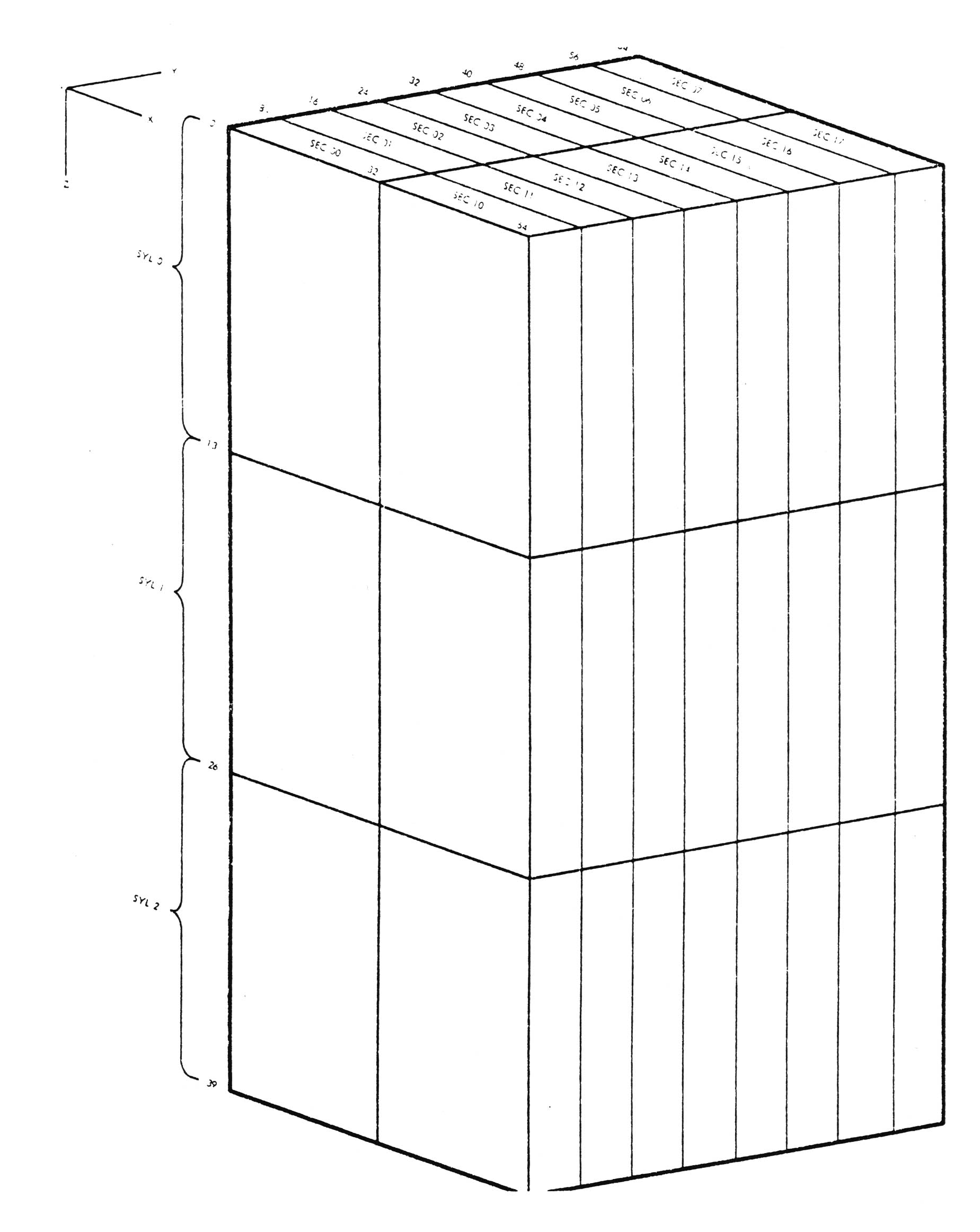 Figure 1-4. 