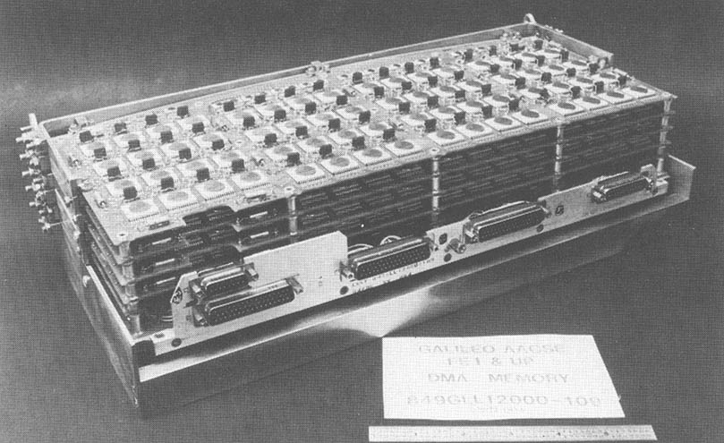 FIGURE 6-10.