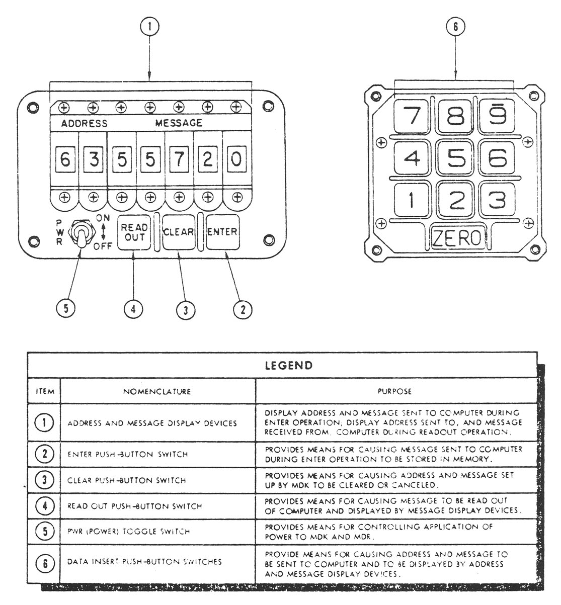 Figure 1-6.