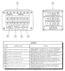 Figure 1-6. 