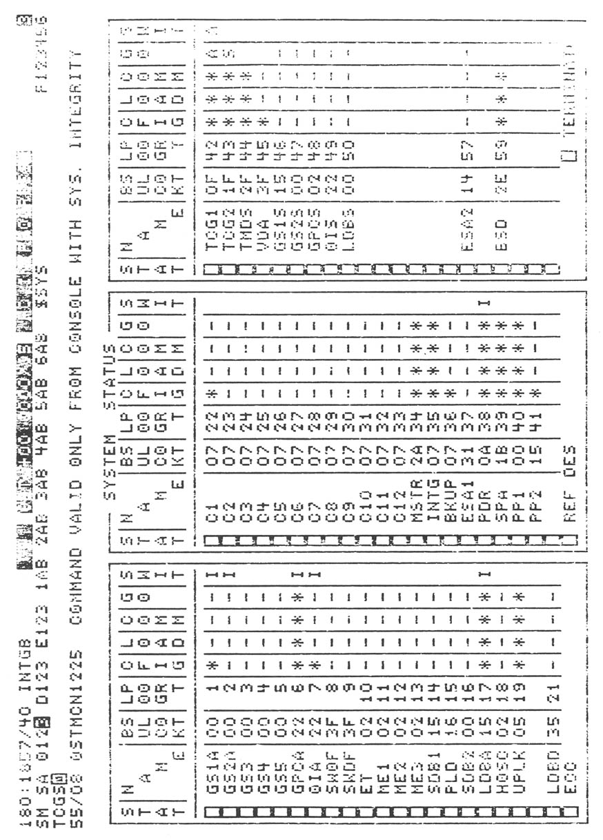 Figure 7-9.