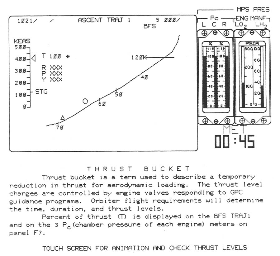 Figure 9-3.