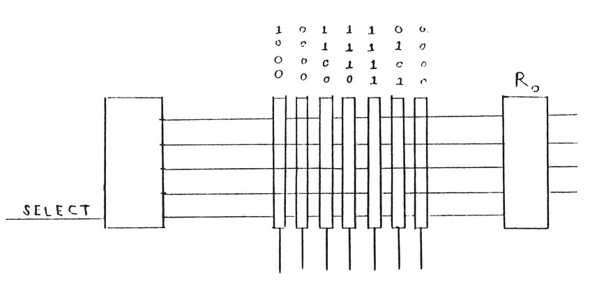 Figure 2-1. 