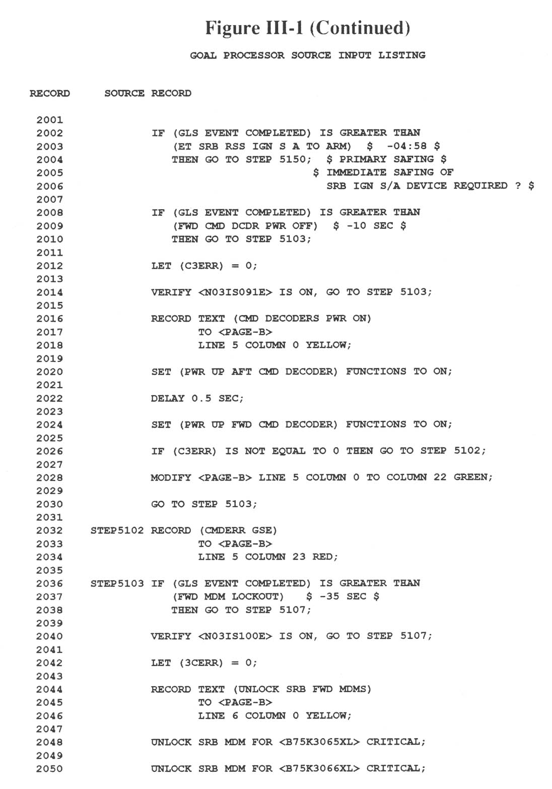 FIGURE III-1- continued