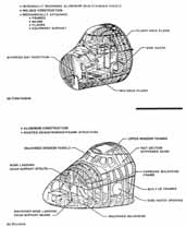 cut-away drawing of the Shuttle's crew compartment