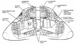 cross-sectional drawing of crew module 