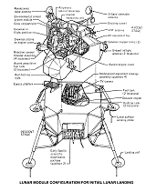 drawing of landing module configuration for lunar landing