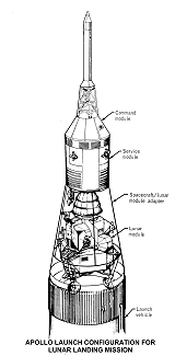 cut-away drawing of Apollo Lunar Landing Spacecraft configuration